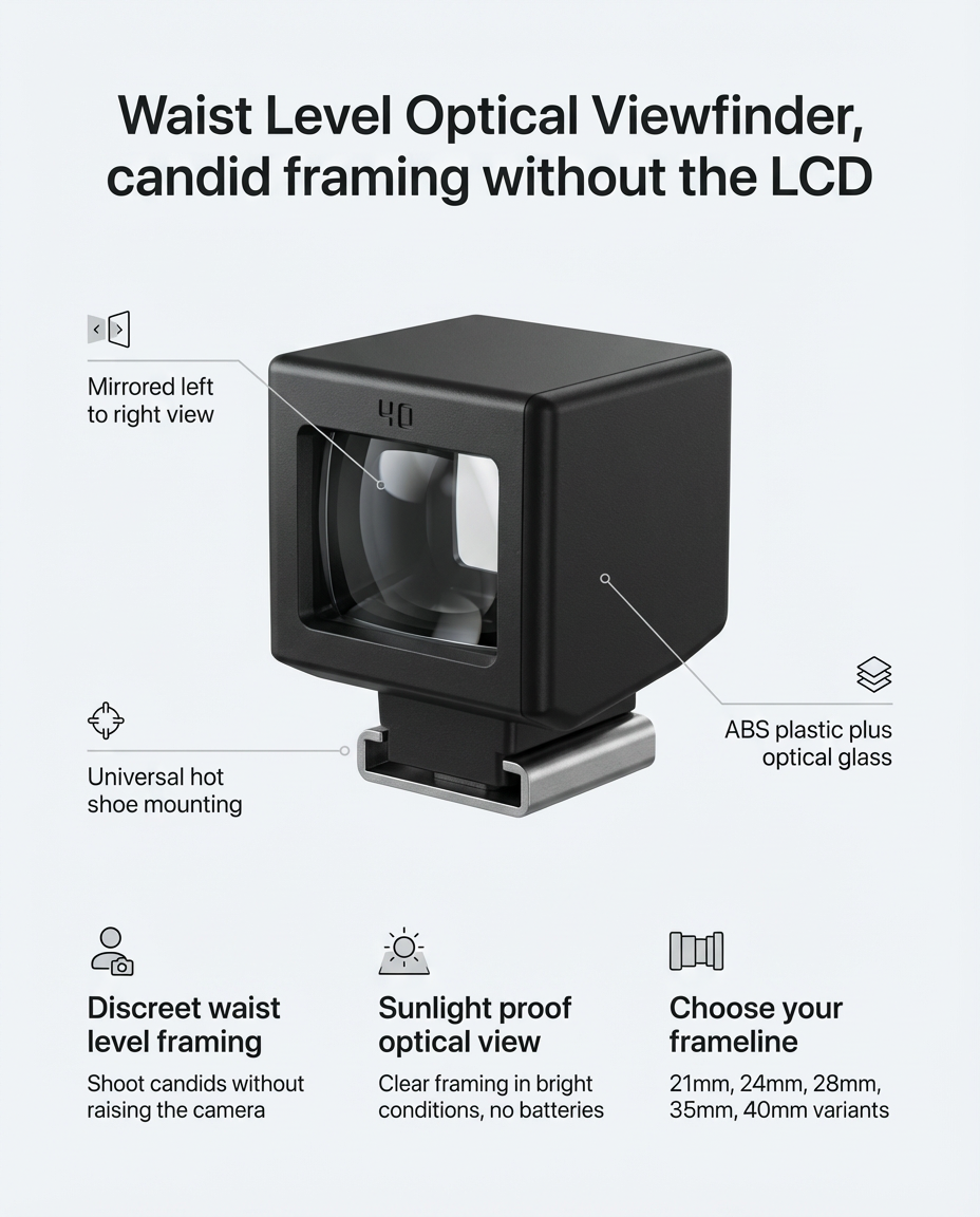 Fliq Optical Viewfinder focal length options and features info graphic