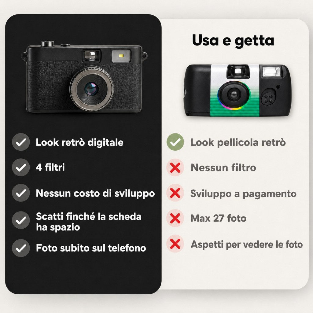 Fotocamera digitale Fliq Vintage