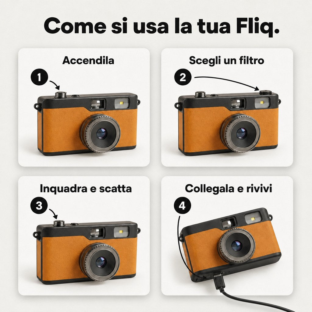 Facile per chiunque